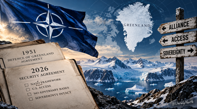 Greenland map, NATO flag and 1951 defence agreement documents illustrating longstanding U.S. military access without American sovereignty.